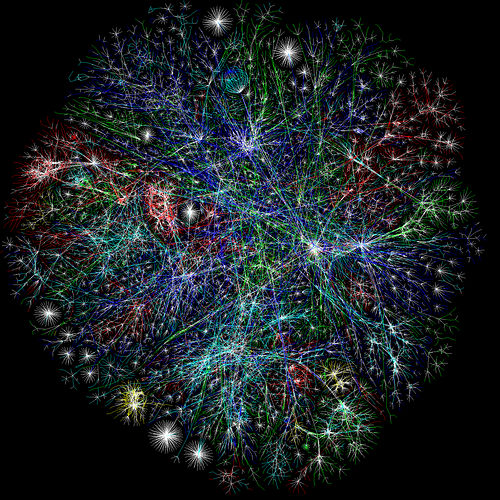 visualization of internet connections